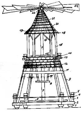 Laubsägevorlage Pyramide Göpel