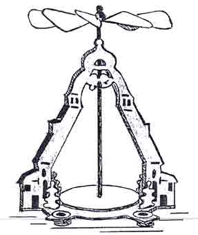 Laubsägevorlage Tischpyramide